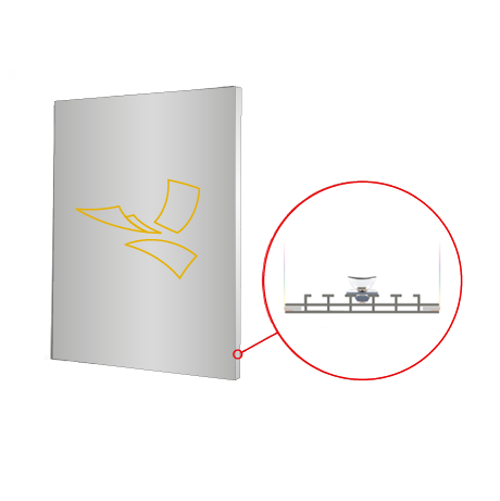 MULTIFRAME Systeme